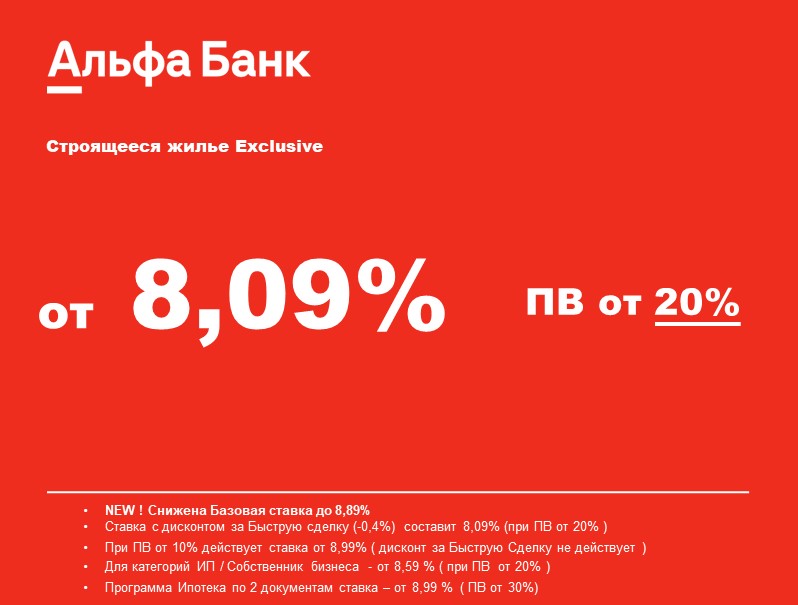 Альфа банк отзывы 2024 год. Альфа банк 40. Альфа банк Видное. Ипотека от Альфа банка под 8%.